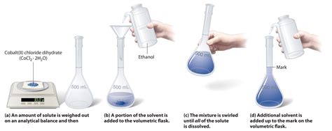 lab 23 12 pipette 5 ml of cola into beaker|Buffer Solutions Lab Notebook 1 .pdf .